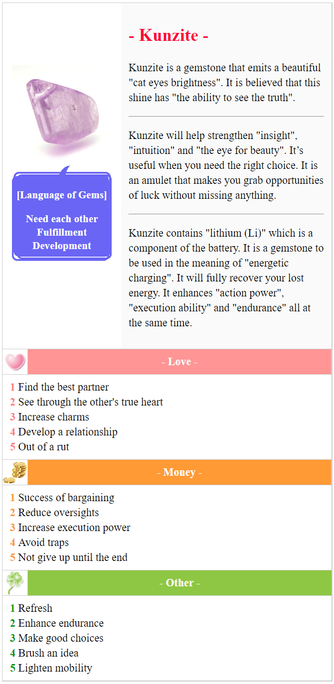 Kunzite meaning